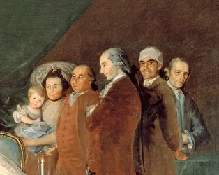 La Famille de l